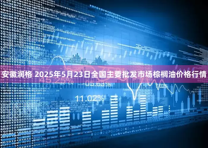 安徽润格 2025年5月23日全国主要批发市场棕榈油价格行情