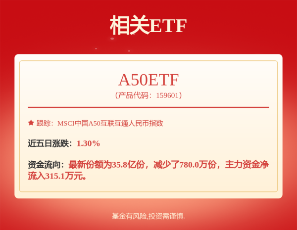 策略通 探索年轻化 白酒企业各谋新增长