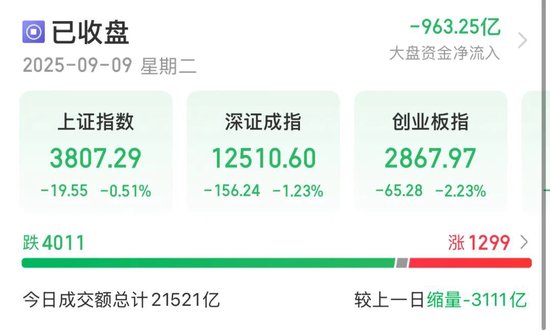 兴华配资 黄金股逆势大涨！