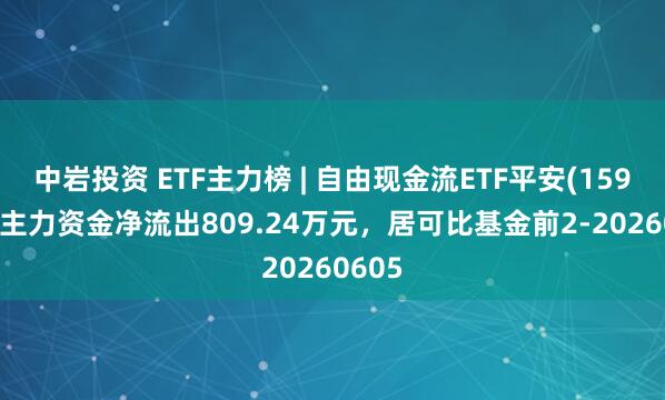 中岩投资 ETF主力榜 | 自由现金流ETF平安(159233)主力资金净流出809.24万元，居可比基金前2-20260605