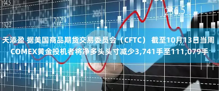 天添盈 据美国商品期货交易委员会（CFTC） 截至10月13日当周 COMEX黄金投机者将净多头头寸减少3,741手至111,079手
